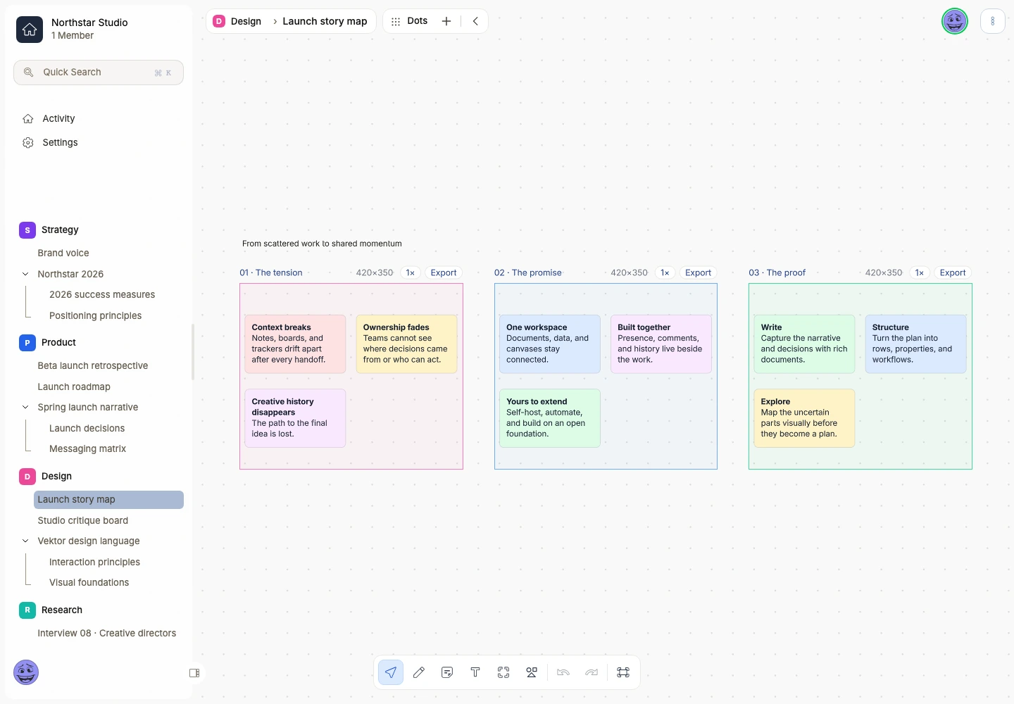 Vektor canvas organizing a launch story into the tension, promise, and proof