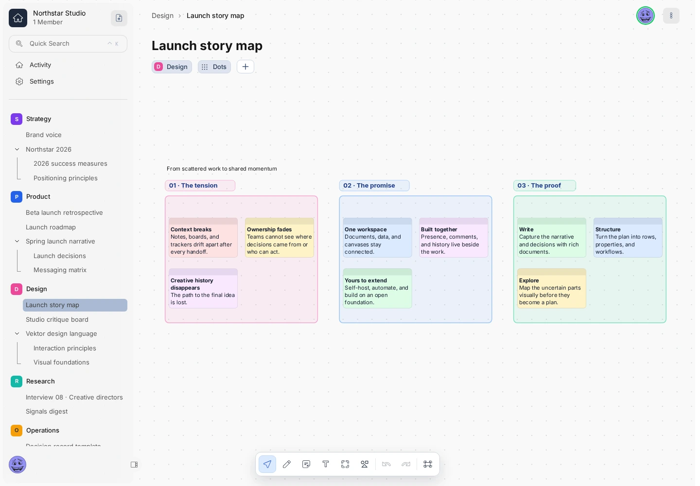 Vektor canvas organizing a launch story into the tension, promise, and proof